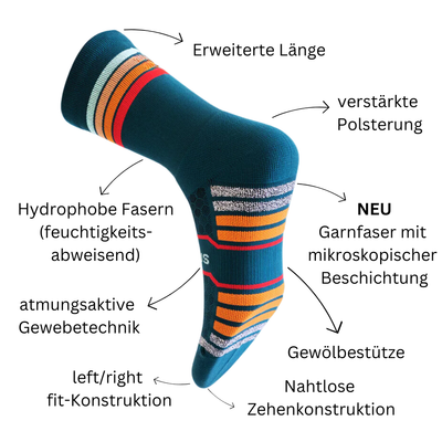 wandersocken gegen blasen schweiz